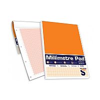 Skag millimetre pad  149006